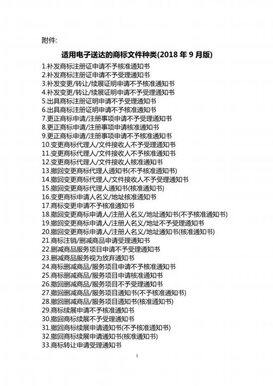 商標(biāo)局發(fā)布關(guān)于商標(biāo)網(wǎng)上服務(wù)系統(tǒng)上線運(yùn)行的公告