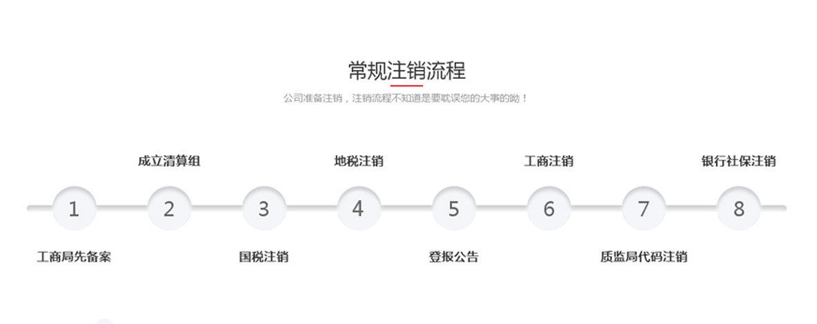 深圳自己開(kāi)公司入深戶(hù)（在深圳注冊(cè)公司需要深戶(hù)嗎）